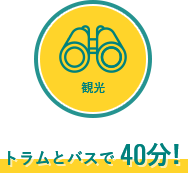 トラムとバスで40分